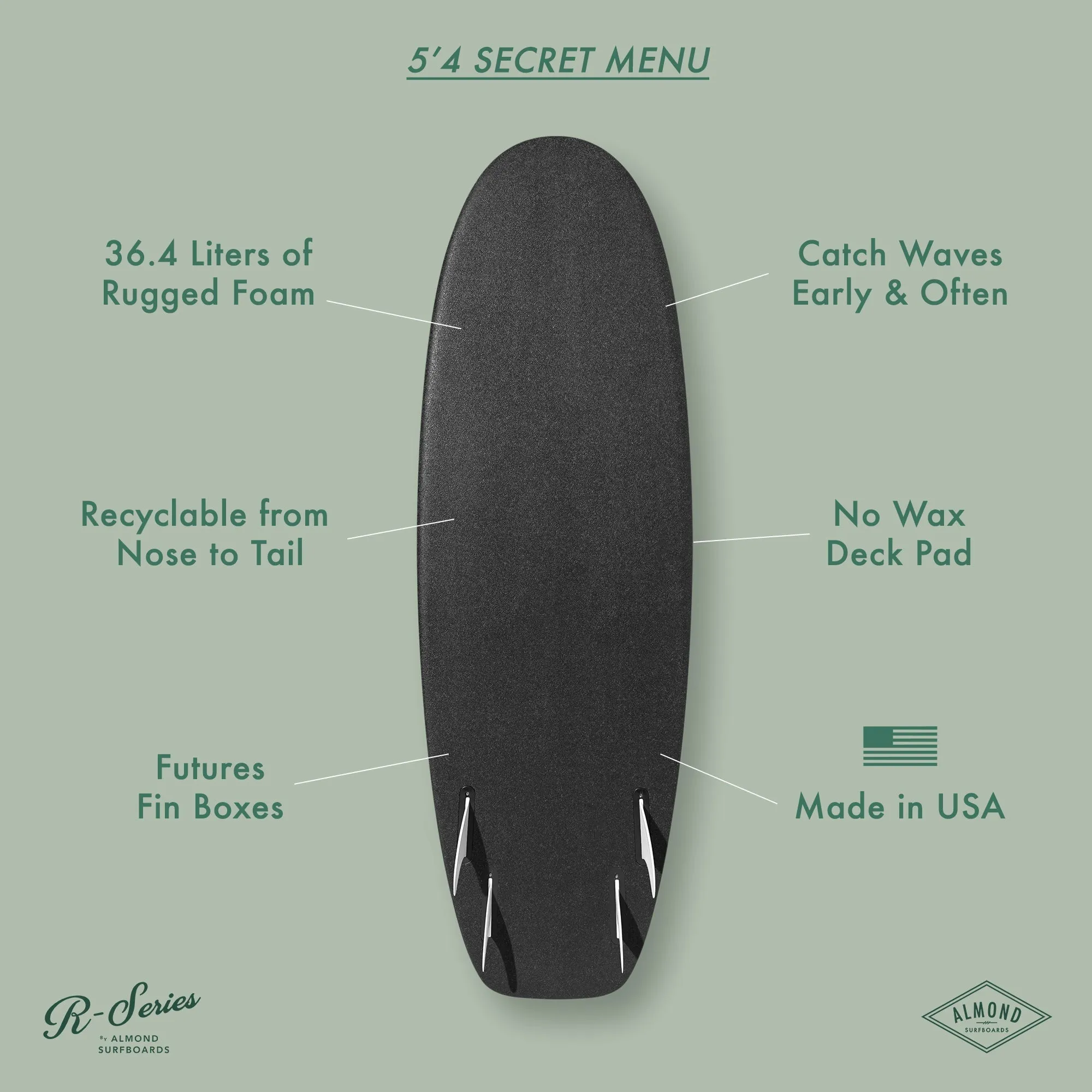 5'4" R-Series | Secret Menu Soft Top Surfboard