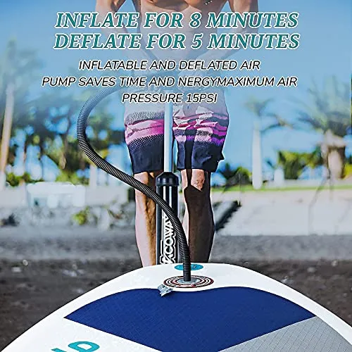 ACOWAY Inflatable Stand Up Paddle Board, 10'6 ×32"×6" - Paddle Boards for Adults & Youth, SUP Paddleboard Accessories with Backpack & Hand Pump - Bottom Fin Paddling Surf Control, Non-Slip Deck
