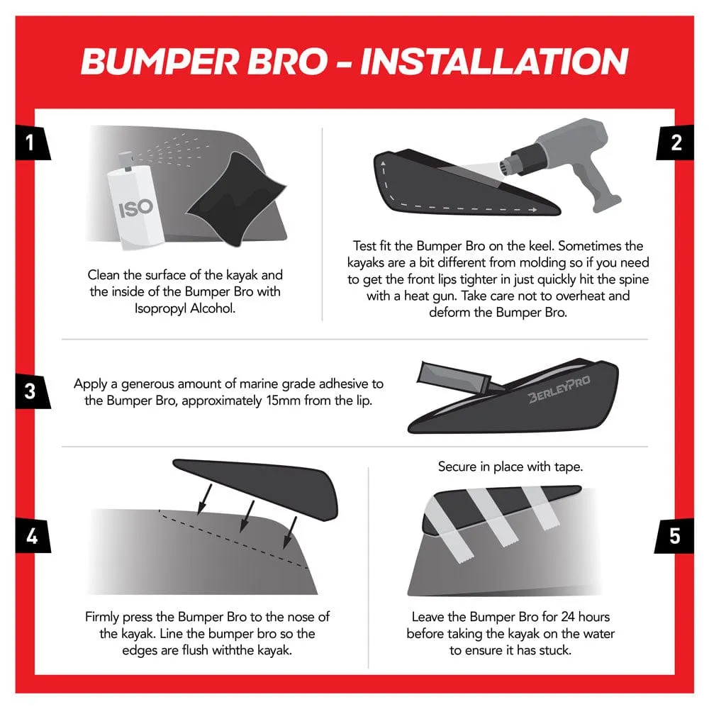 BerleyPro Bumper Bro Bow Keel Guard