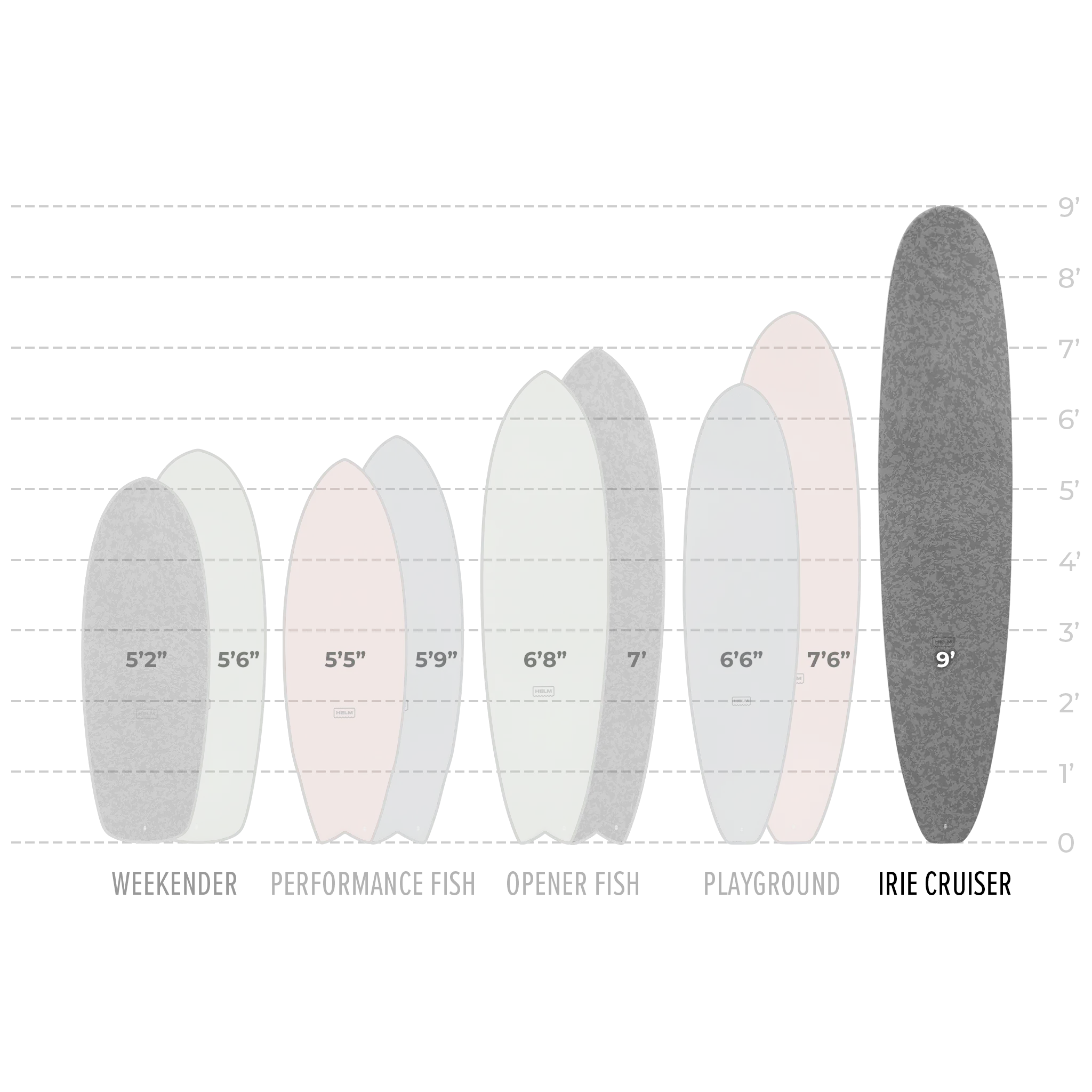 IRIE CRUISER - SLATE