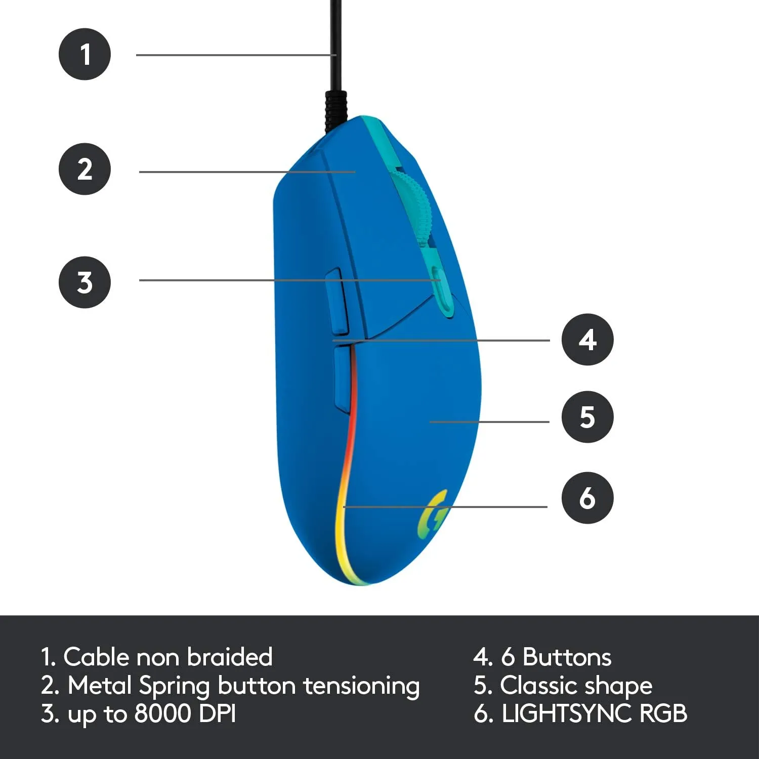 Logitech G203 Wired Gaming Mouse, 8,000 DPI, Rainbow Optical Effect LIGHTSYNC RGB, 6 Programmable Buttons, On-Board Memory, Screen Mapping, PC/Mac Computer and Laptop Compatible - Blue