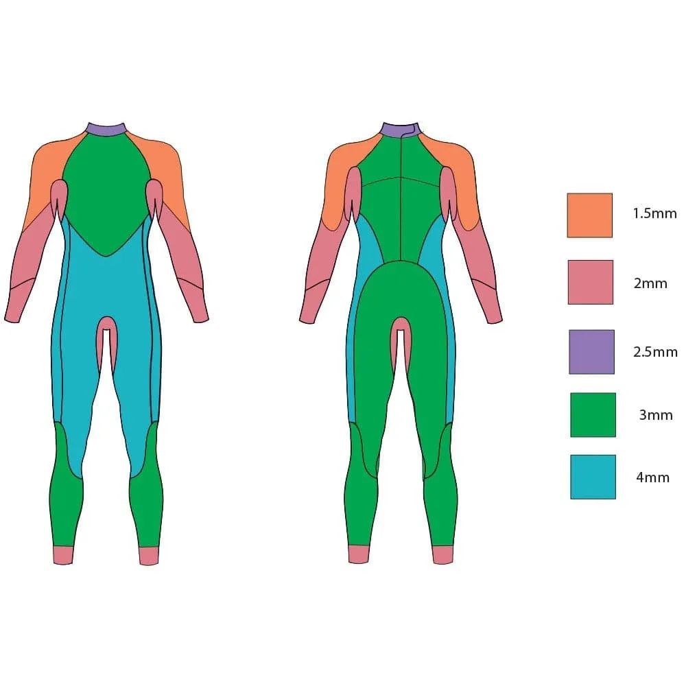 Zone3 Ladies Advance Triathlon Wetsuit (S, SM, ST, M only)